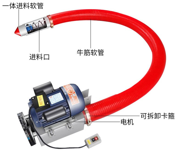 吸糧機(jī)結(jié)構(gòu)圖