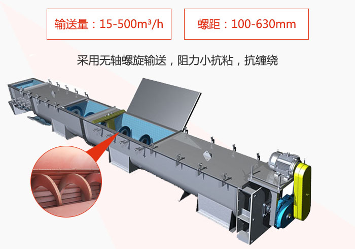 污泥螺旋輸送機(jī)采用無(wú)軸螺旋輸送阻力小抗粘性，抗纏繞。